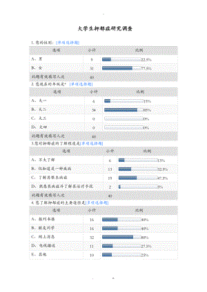 抑郁症研究调查问题及调查数据报告.doc