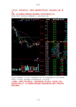 压力位和支撑位的学习.doc