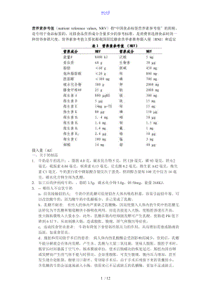 关于某食品地生活小知识.doc