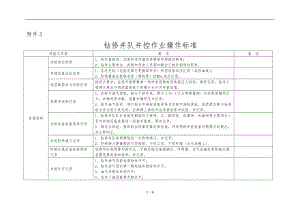 钻修井队井控作业操作标准详.doc