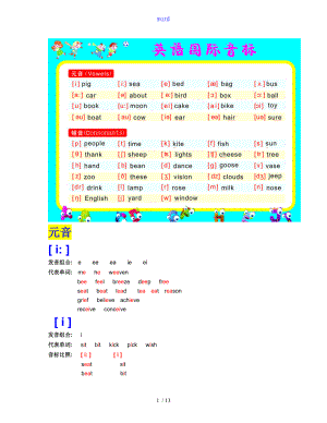 超级简单实用地音标认读.doc