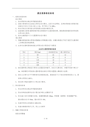 酒店装修验收标准详.doc
