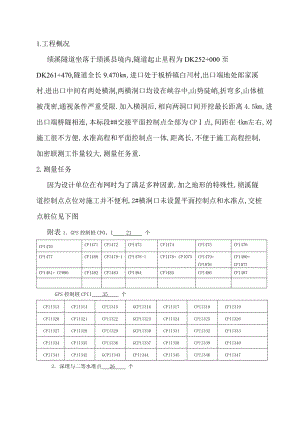 京福客专安徽段站前七标隧道贯通方案.doc