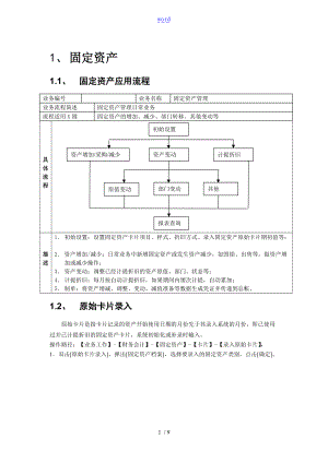 用友U8固定资产操作指南设计.doc