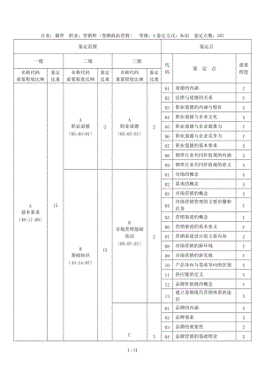营销师卷烟商营销鉴定要素细目表0版.doc