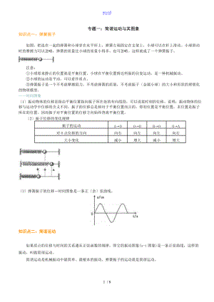 简谐运动及其图像.doc