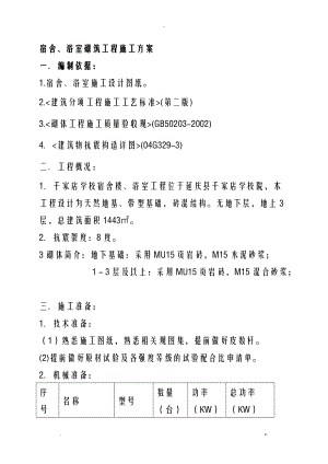 砖基础施工组织设计及对策.doc