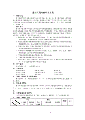 通信工程专业培养与方案-大学.doc