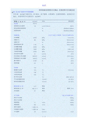 PCAL2447德国拜耳聚碳酸酯.doc