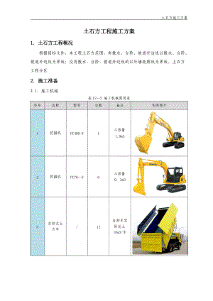 房建基础土石方工程方案.doc