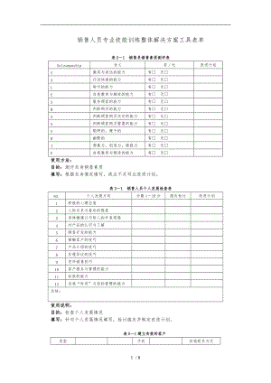 业务管理与管理知识培训教材.doc