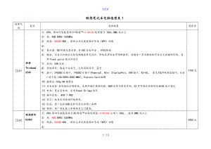 联想笔记本电脑选型表格.doc