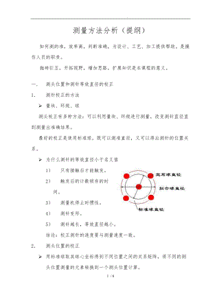 测量方法分析-16bf.doc