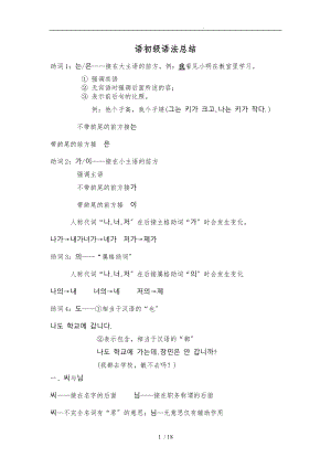 韩语初级语法总结.doc