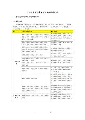 江苏室分设计审核常见问题及解决方案汇总.doc