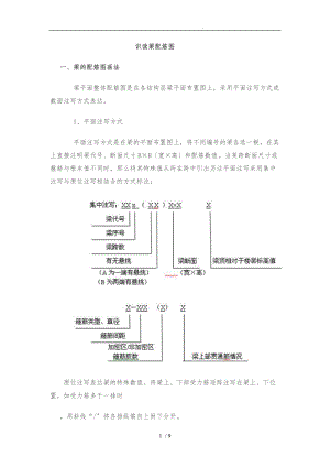 识读梁配筋图.doc