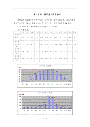 机电雨季工程施工组织设计方案.doc