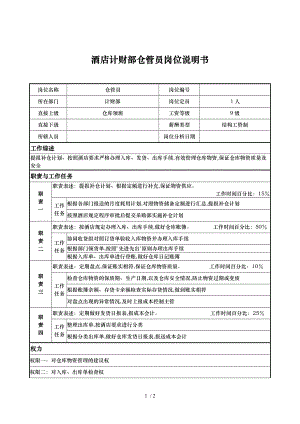 酒店计财部仓管员岗位说明书.doc