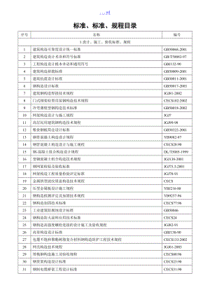 钢结构工程有关标准规范方案.doc
