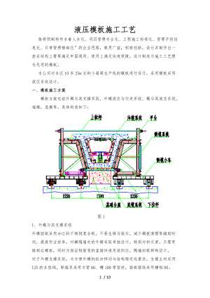 液压模板施工工艺标准.doc