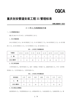 3-5人力资源规划方案doc-151.doc