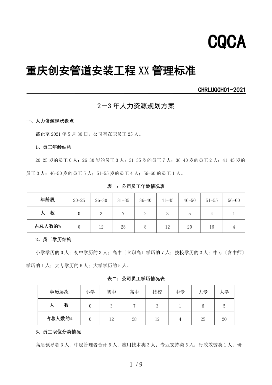 3-5人力资源规划方案doc-151.doc_第1页