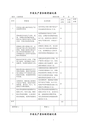 项目经理安全生产责任制考核表.doc