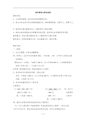 树状算图与算法流程图.doc