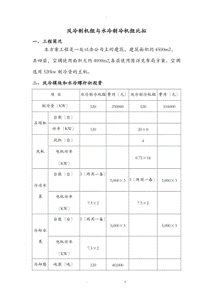 风冷制机组及水冷制冷机组的技术经济比较.doc
