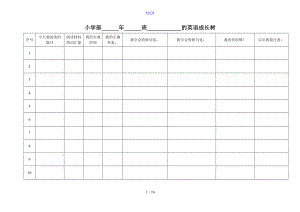 成长树教师版.doc