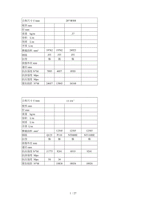 常用套管全参数资料.doc