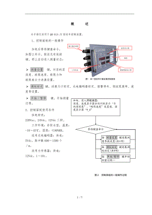 MDJC01A-JY型绞车计量装置使用手册范本.doc