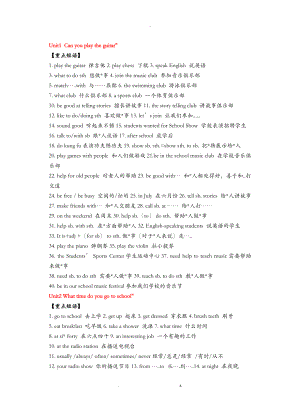 人教版七级英语下册重点短语及语法梳理.doc