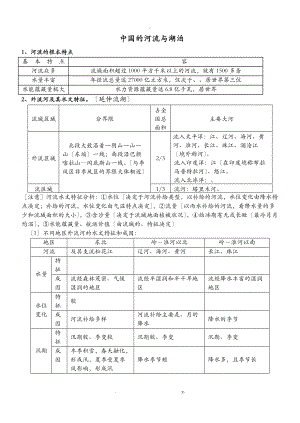 中国的河流及湖泊.doc