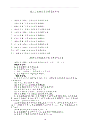 市政资质标准详.doc