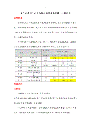 移动GSM基站故障案例.doc