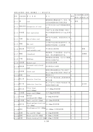 主要煤质指标分级标准及煤质分析报告.docx
