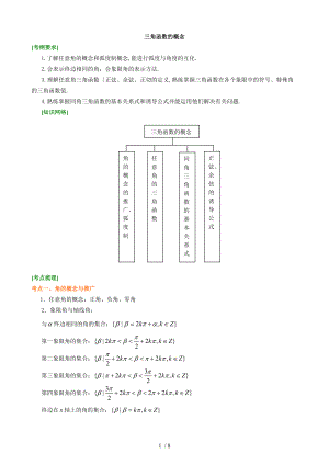 知识讲解_三角函数的概念.doc