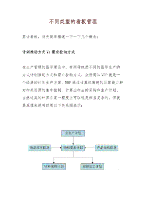 现场管理知识与流程图.doc