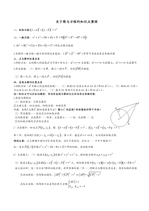圆及方程知识点整理.doc