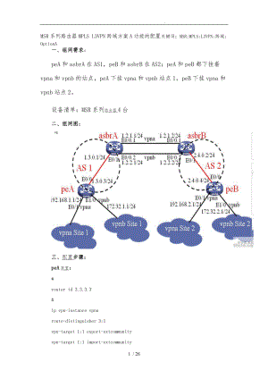 H3CMSR系列路由器MPLSL3VPN跨域方案ABC功能配置.doc