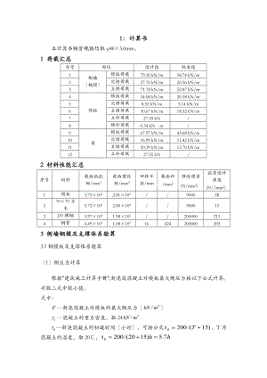 地铁车站钢模板及支架计算书.doc