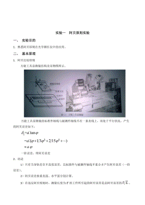 光电信息技术实验.docx