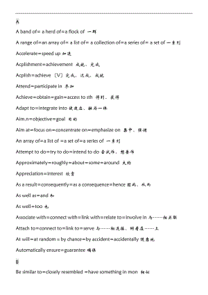 英语近义同义词替换表格.doc
