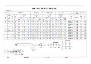 隐蔽工程导线液压签证记录表.doc