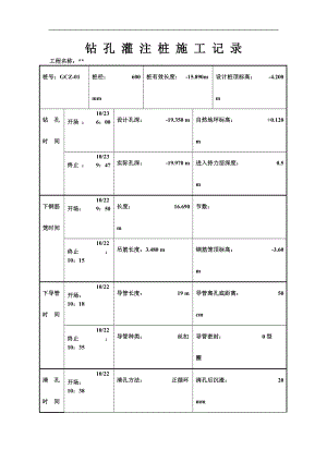 钻孔灌注桩施工记录-工程桩.doc
