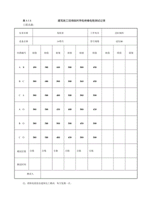 绝缘电阻测试记录簿03254.doc