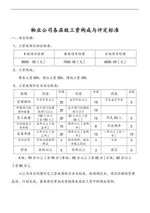 物业公司各层级工资构成与评定标准.doc