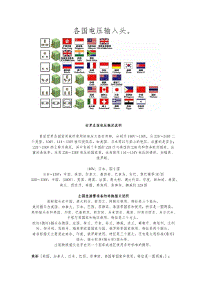 各国家充电器输入头.doc