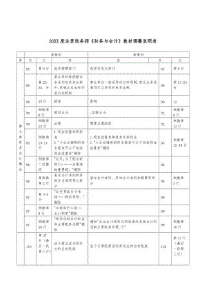 注册税务师财务与会计教材调整说明表.doc